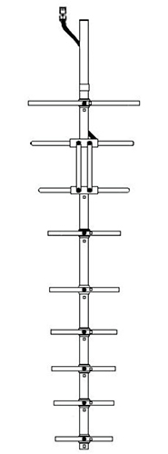 9 element VHF high band dual-dipole Yagi antenna, aluminium, 148-174 MHz, specify 20 MHz, 250W, N-type female, 9 dBd – 3.528m